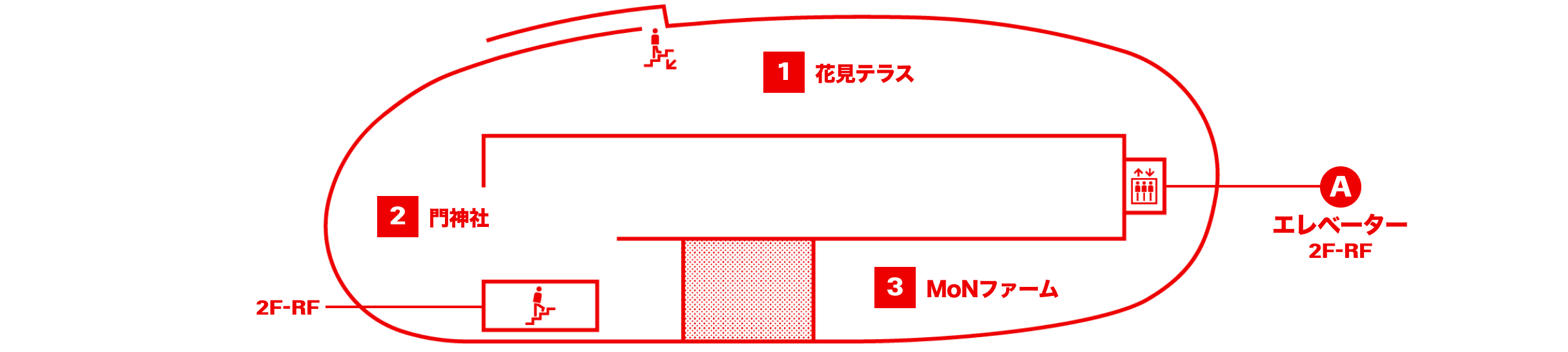 RFのフロアマップ図です