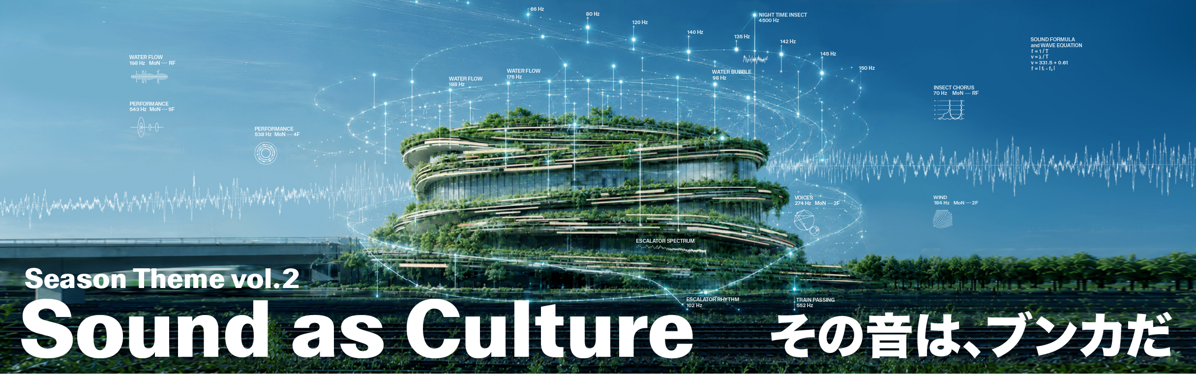 Season Theme vol.2  Sound as Culture – その音は、ブンカだ 